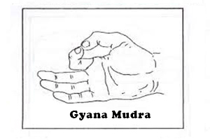 Gyan Mudra in Gurgaon